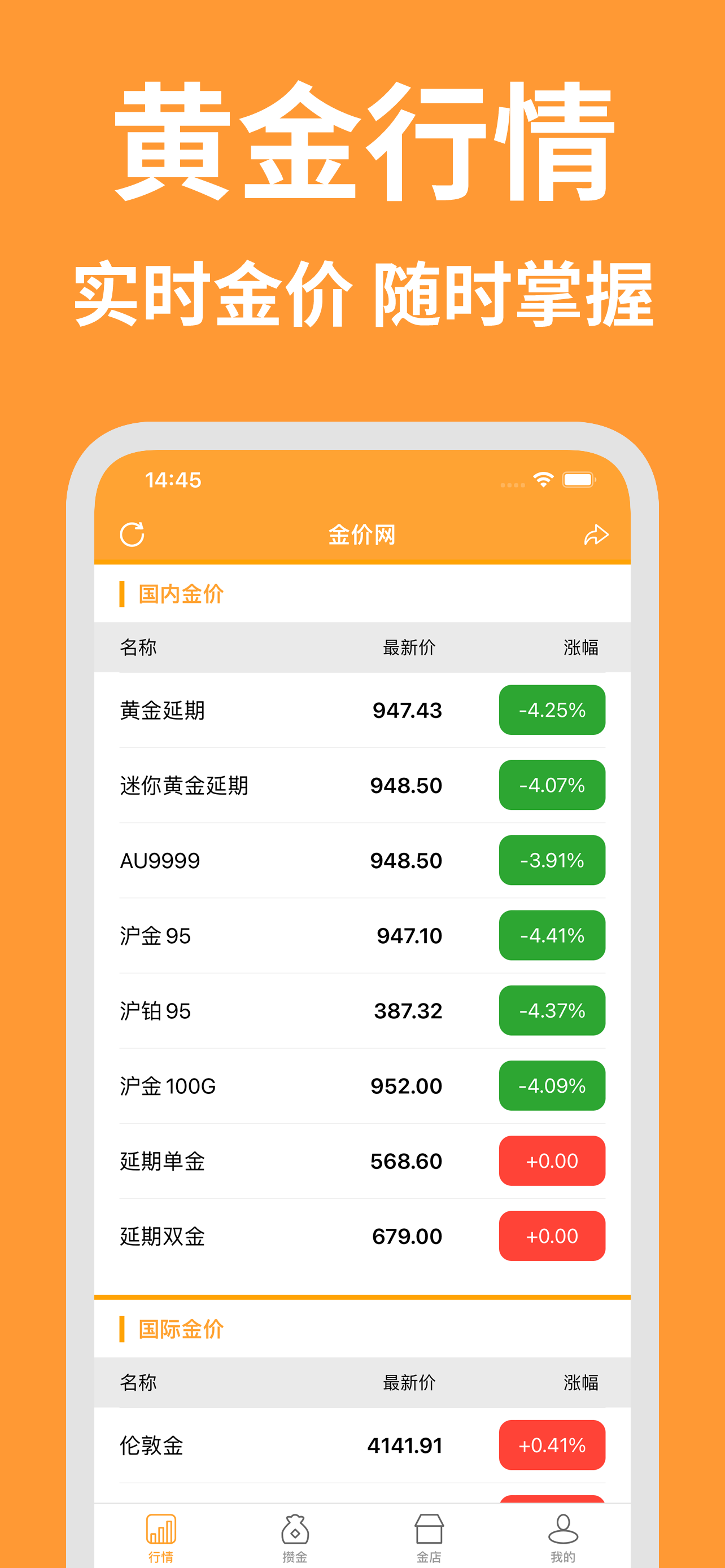 金价网-您的攒金助手