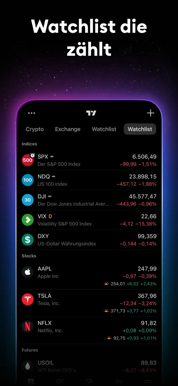 TradingView - Börse & Aktien iPhone App Screenshot 2 – Finanzen
