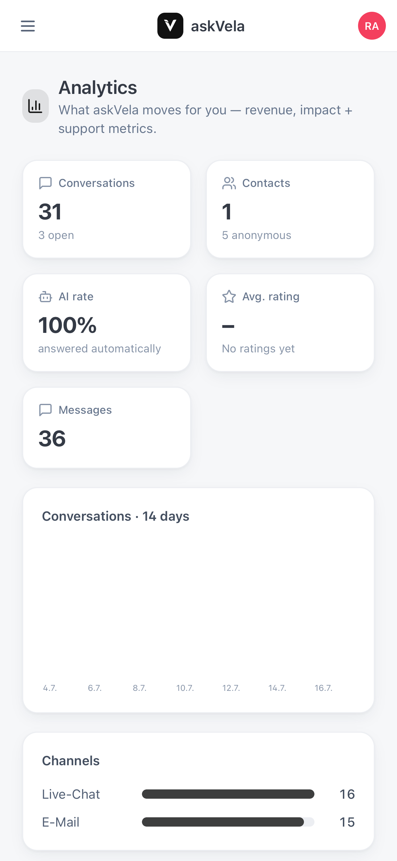 askVela screenshot 3