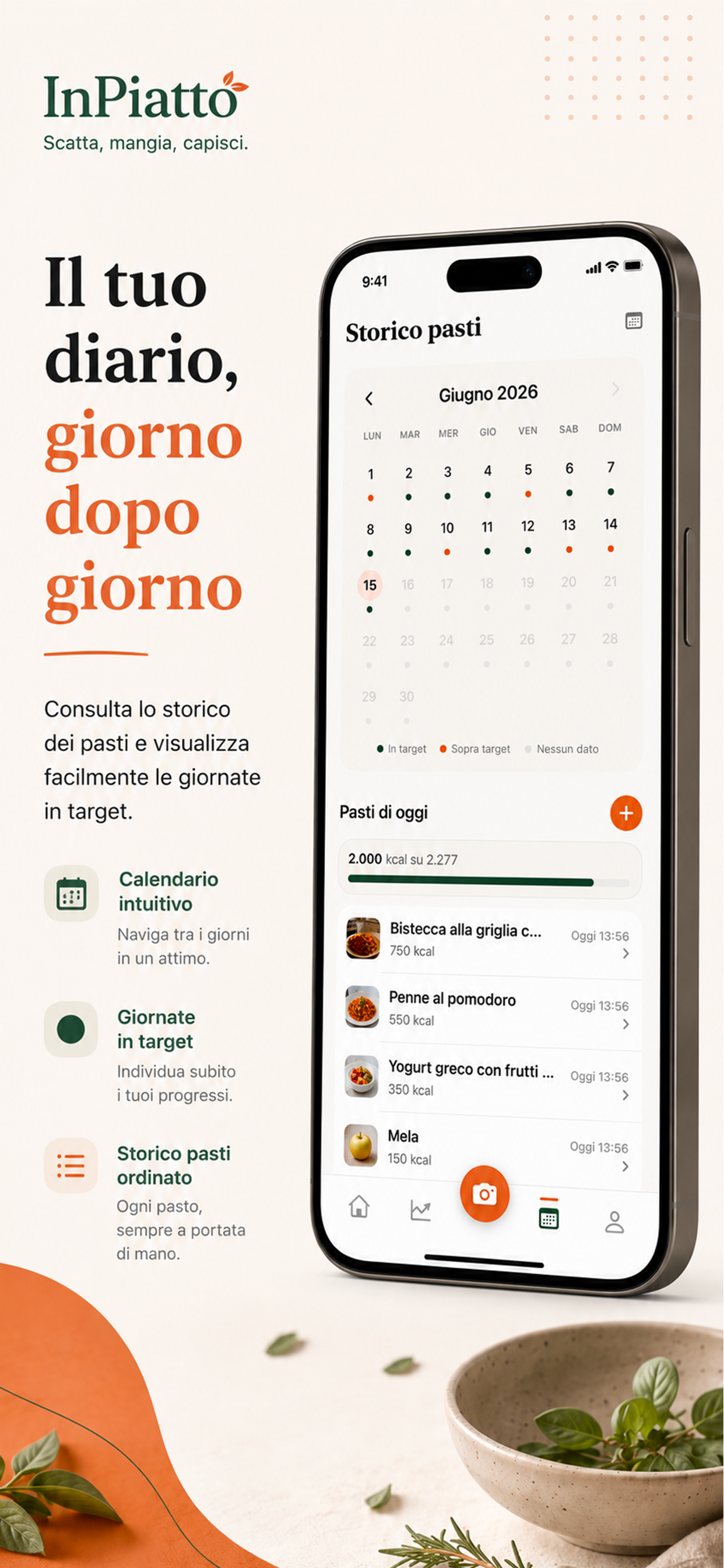 InPiatto