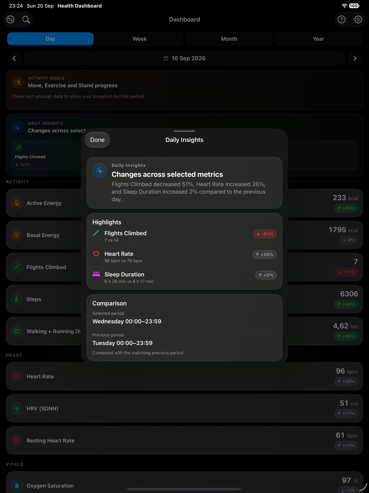 Screenshot 9 of Health Dashboard+