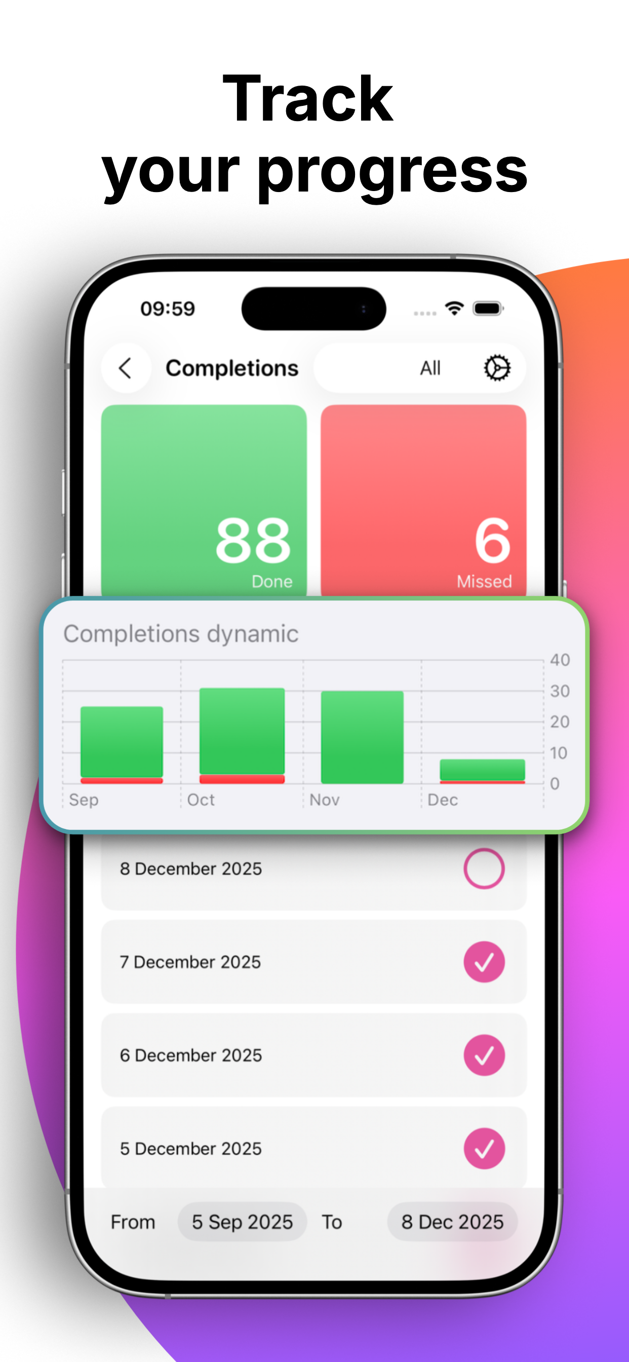 Atomic Habit Tracker - Abits screenshot 3