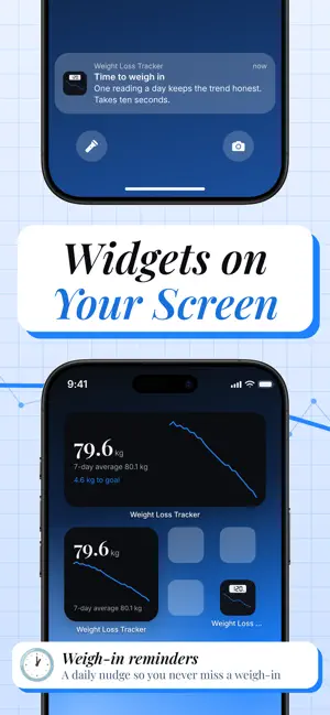 Weight Loss Tracker & BMI screenshot 4