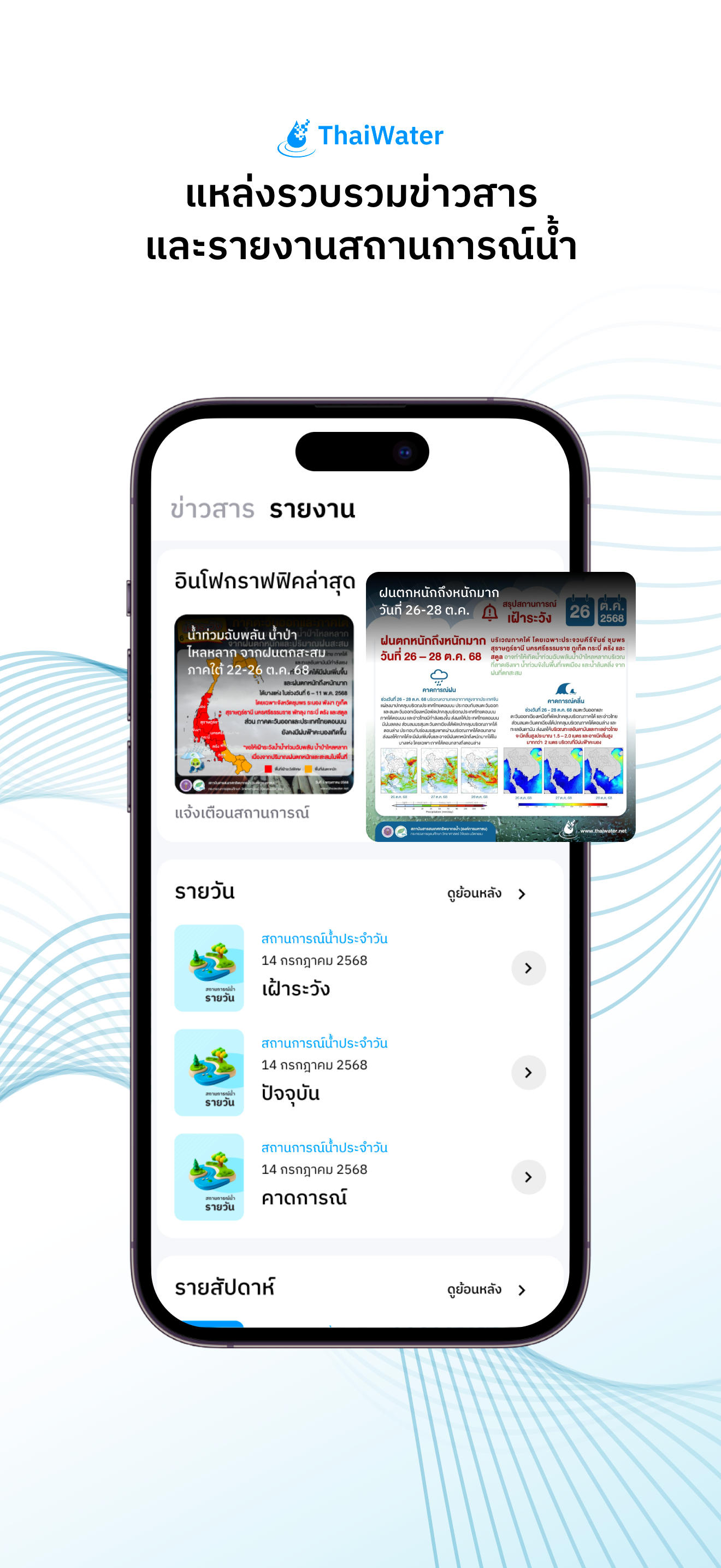 ThaiWater  รู้น้ำ รู้อากาศ