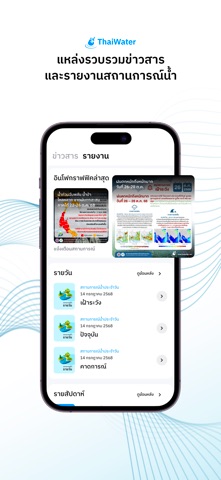 ThaiWater  รู้น้ำ รู้อากาศ iPhone screenshot 3