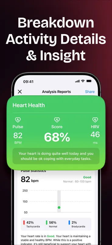 Heart Health Monitor & Tracker screenshot 3 of 6
