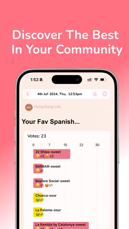 Daily Lemons, Art Therapy screenshot-6