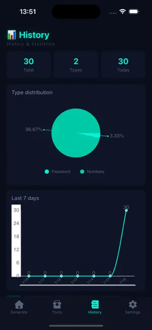 Random Number Generator-Dice screenshot 4