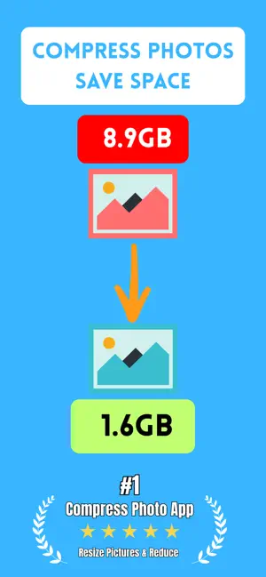 Photo Compressor: Resize Image screenshot 1