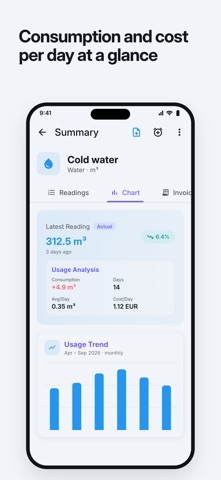 Utility Meter Tracker Screenshot 7 of 7