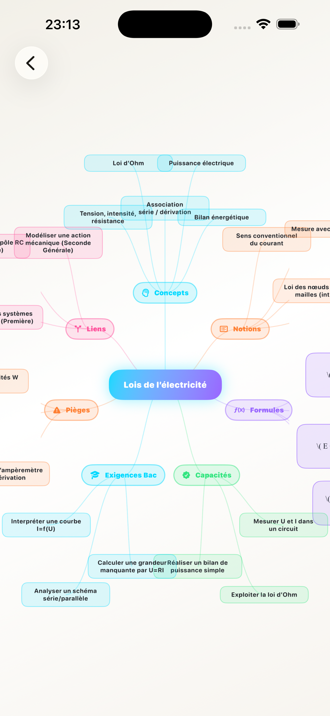 Orbite Physique‑Chimie screenshot 8
