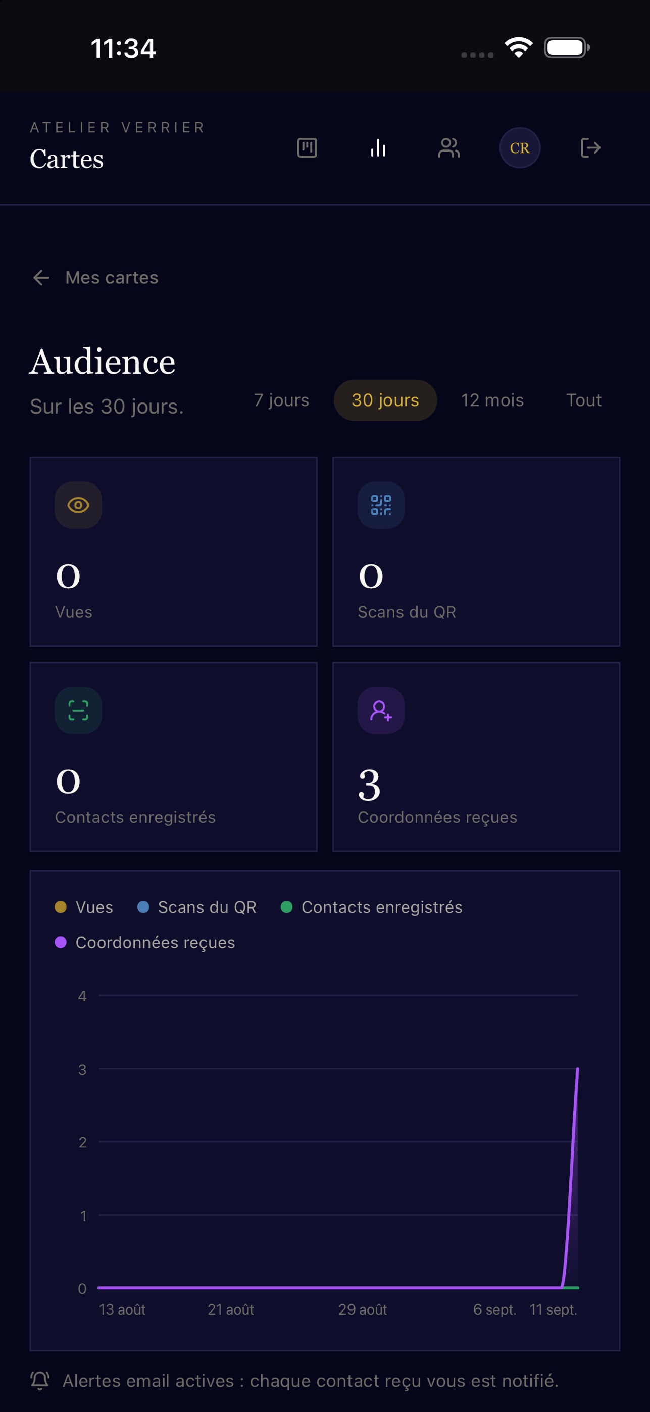 Screenshot 4 of Cartes de visite Myrlid Equity