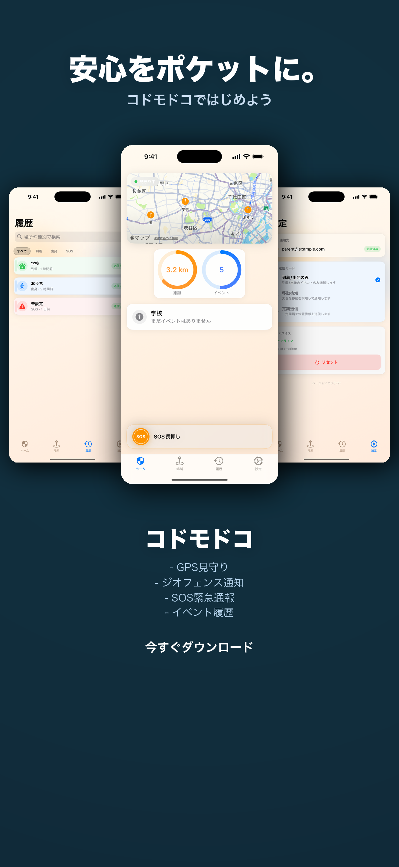 コドモドコ