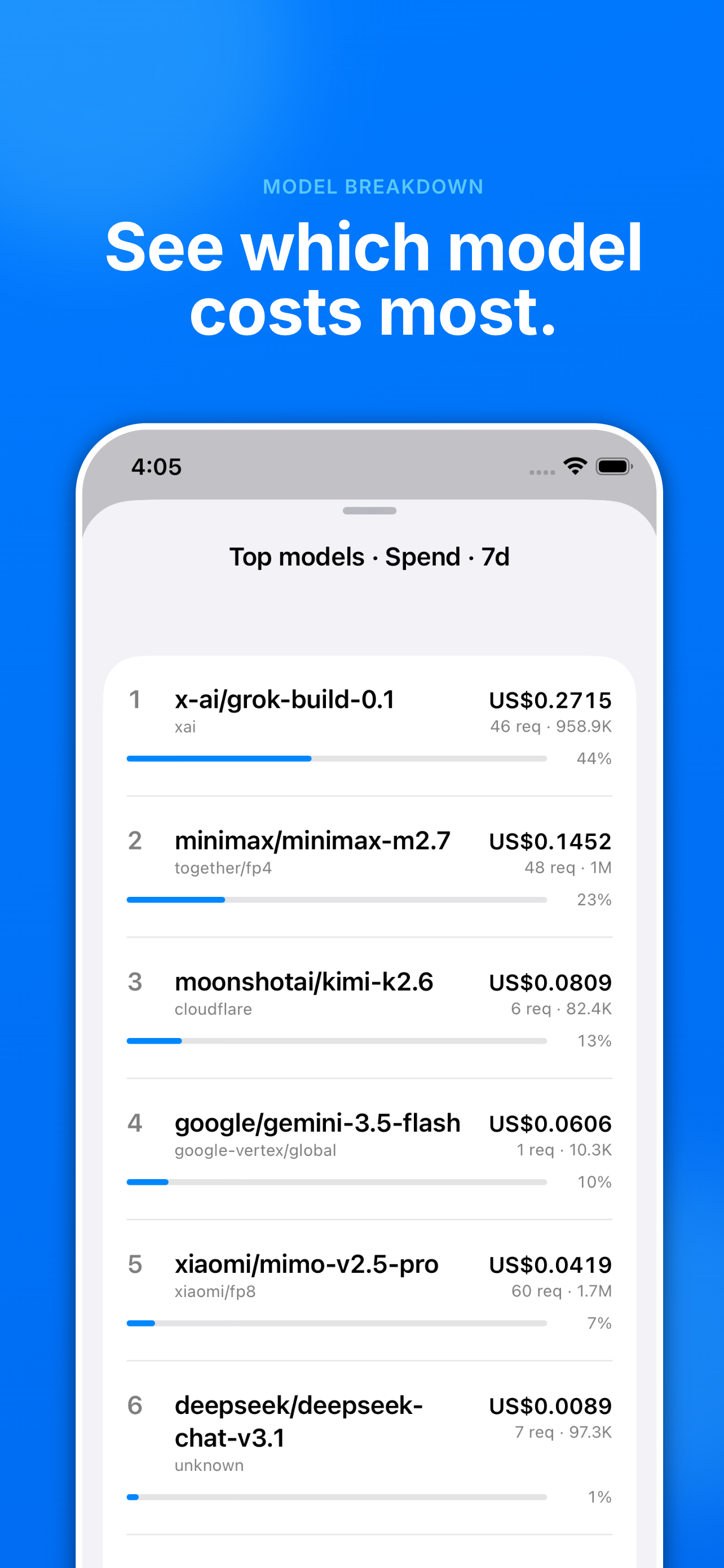 Openrouter Tracker screenshot 6