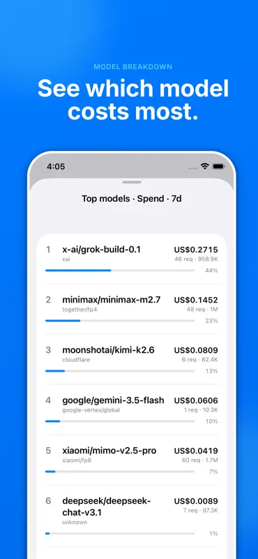 Openrouter Tracker screenshot 6 of 8