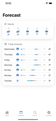 AIWeather screenshot