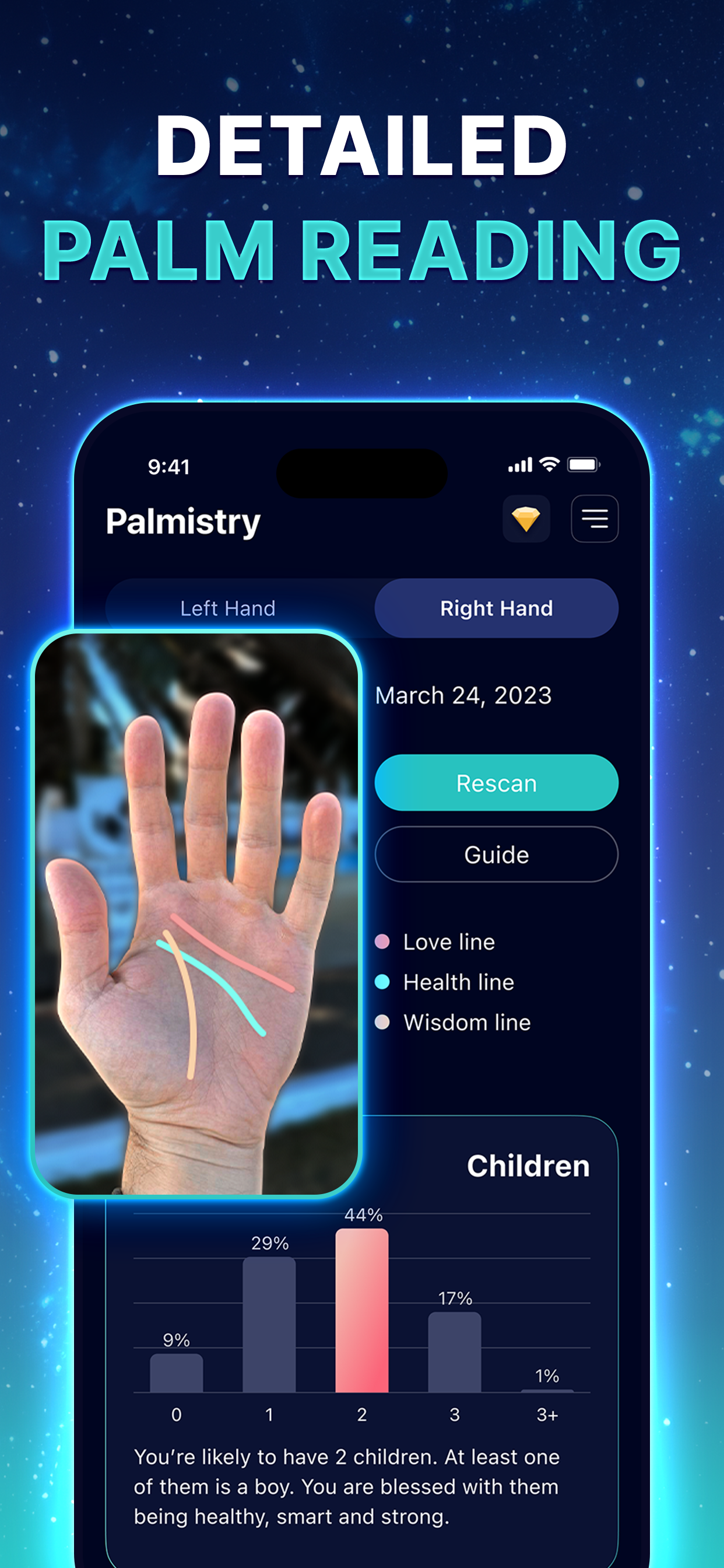 Natal Chart, Tarot & Palmistry