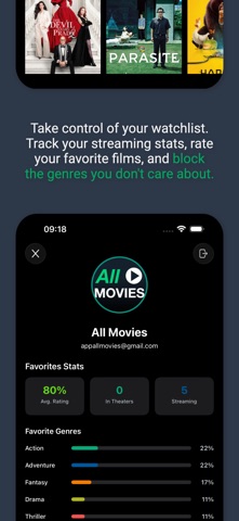 All-Movies Screenshot 8 of 8