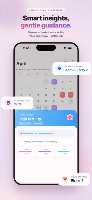 Flowly: Period & Cycle Tracker screenshot 3