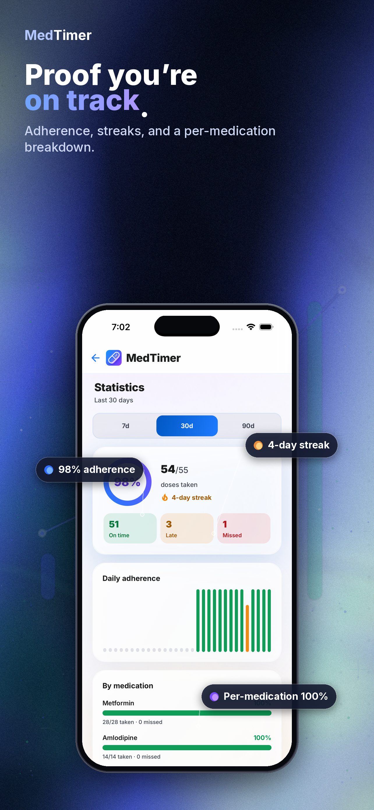 MedTimer: Pill Reminder screenshot 4