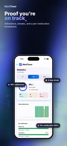 MedTimer: Medication Reminder Screenshot 4 of 5