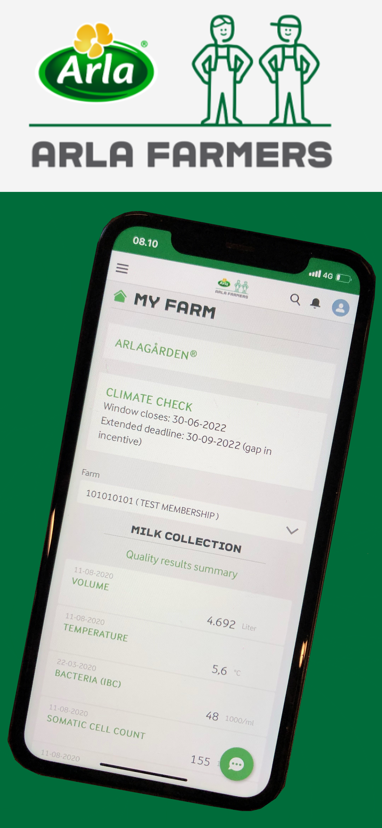 Arla Farmers