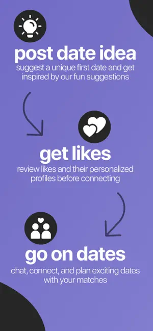 Everydate: activity dating app screenshot 3