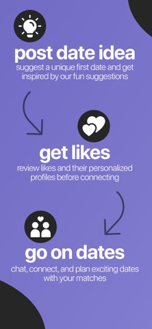 Everydate: activity dating app Screenshot 3 of 8