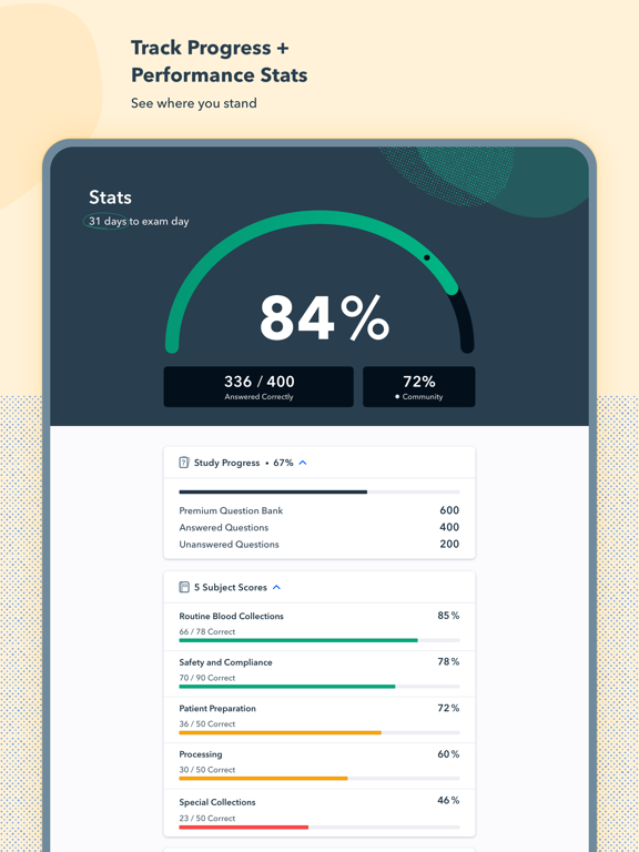 Pocket Prep NHA CPT 2026 iPad screenshot 4 - Medical app