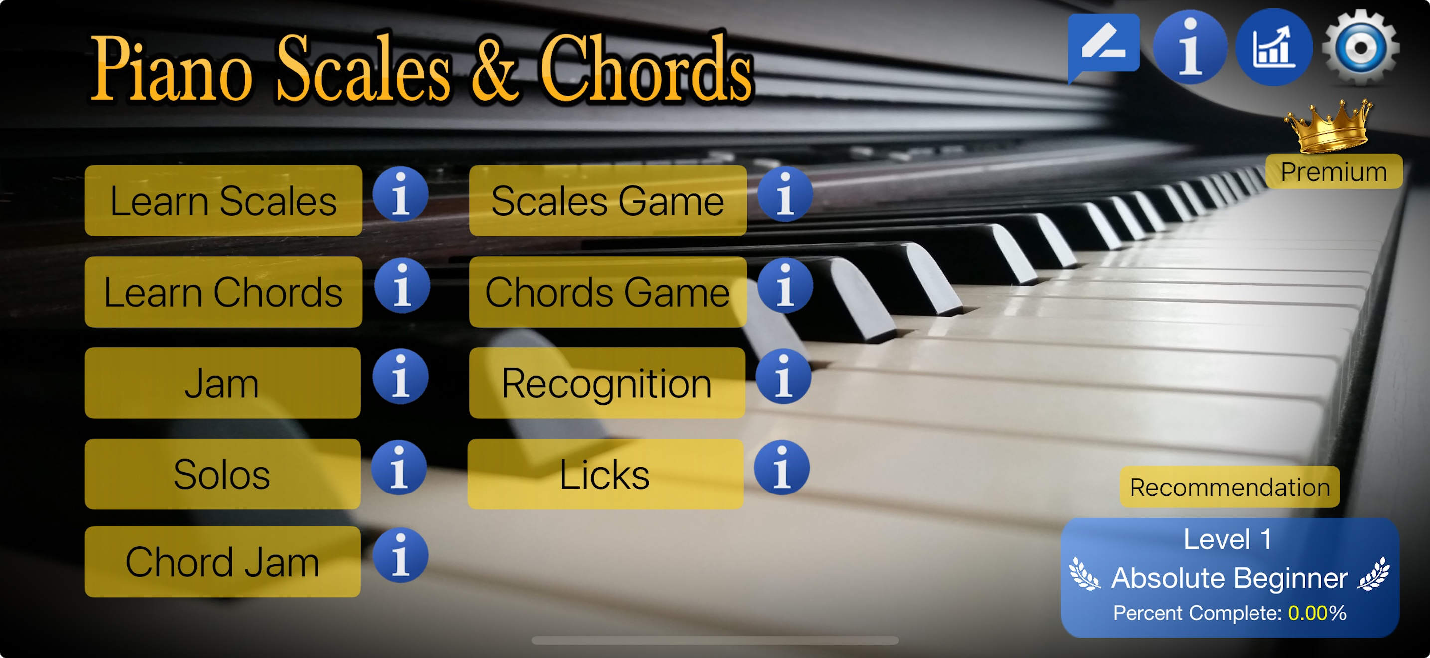 Piano Scales & Chords