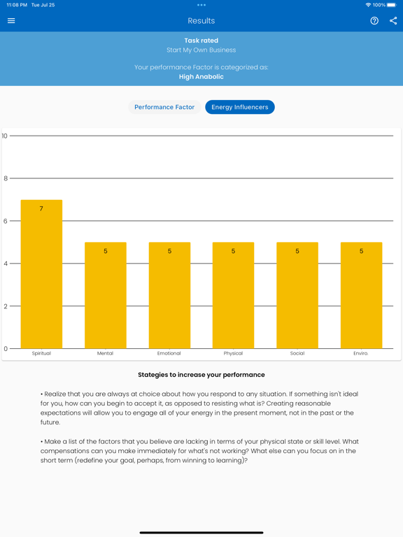 iPEC SCOPE iPad screenshot 6 - Lifestyle app