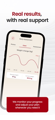 Tigo Fitness UK screenshot