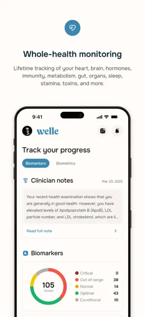 Welle: Proactive Whole Health screenshot 2