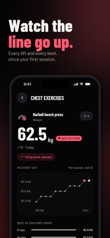 Gym Commitment: AI Workout Log Screenshot 6 of 9