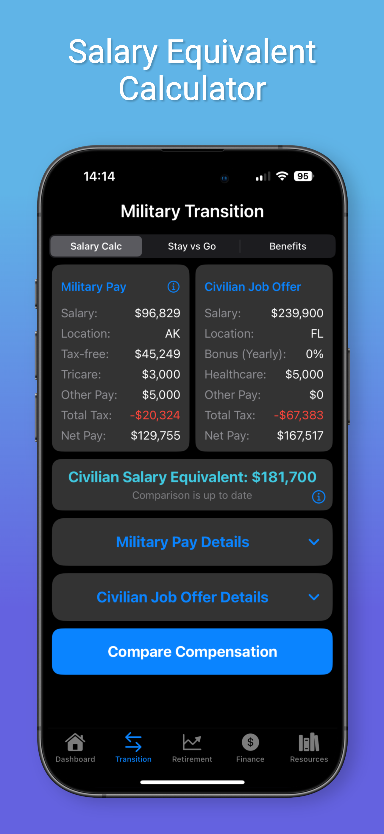 Salute to Suit screenshot 3