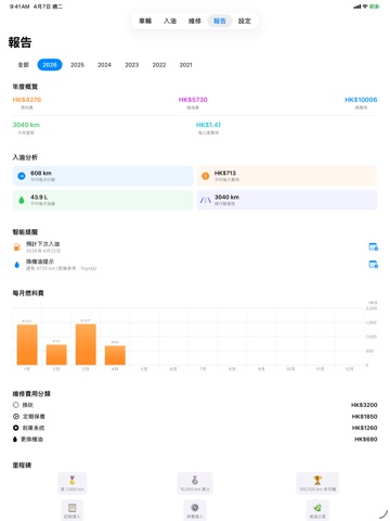 DriveLog Pro - 車輛智能管家 iPad screenshot