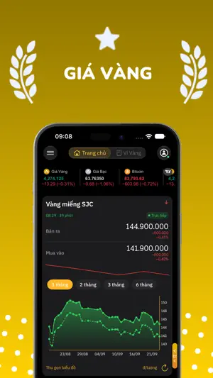 Giá Vàng - Tỷ Giá Ngoại Tệ screenshot 1