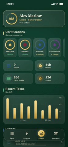 Dealivex iPhone screenshot