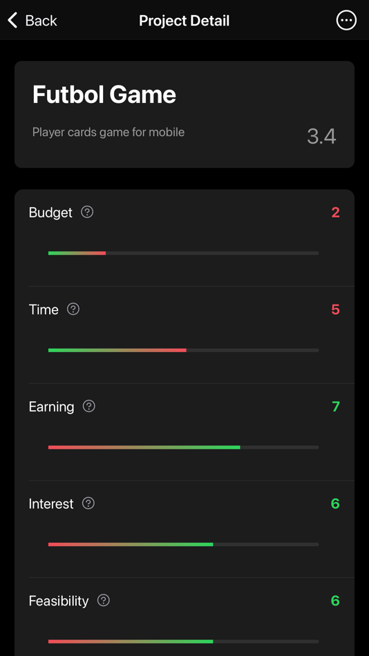 #2. Idea Score (iOS) 由: Omer Odabas
