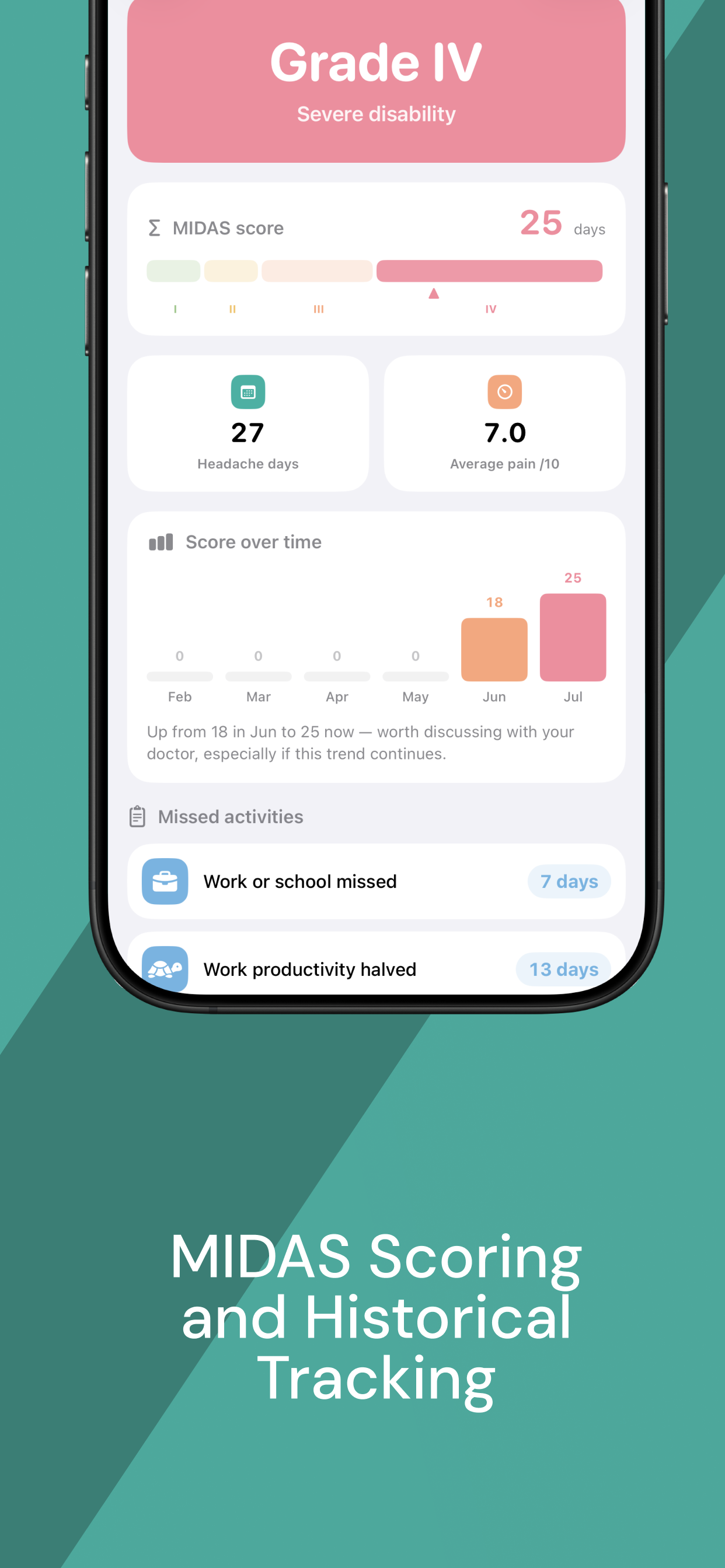 Cranio - Headache Tracking screenshot 6