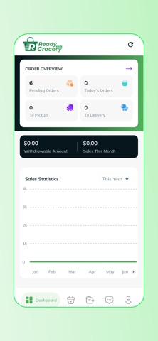 Ready Grocery Seller screenshot