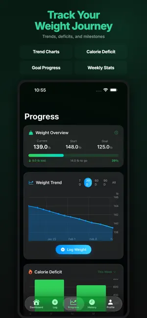 MealArc: AI Nutrition Tracker screenshot 4