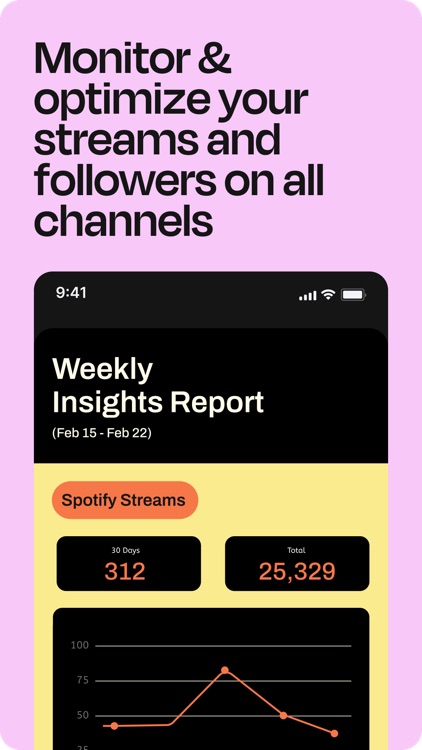 Roadie: Your AI Artist Manager screenshot-3