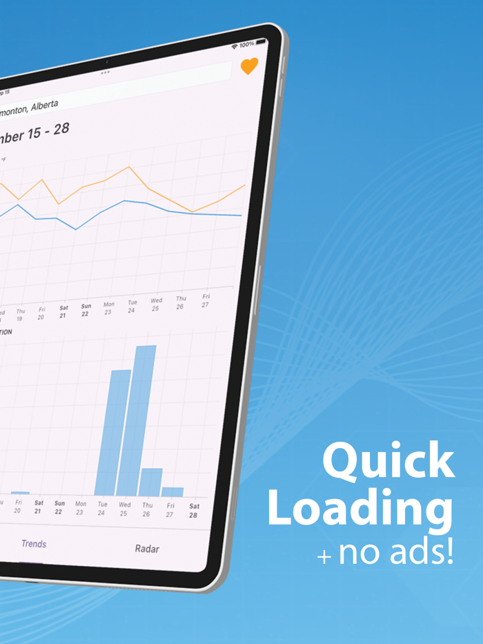 WeatherScout Ad-free weather