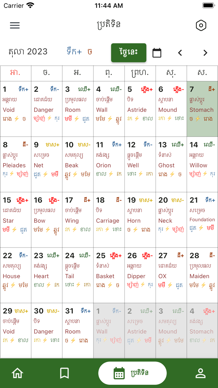 FBA Academy Fengshui