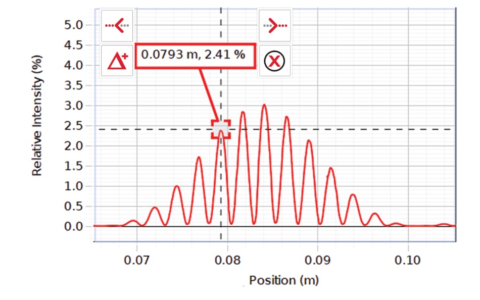 #4. PASCO Capstone (macOS) 由: PASCO scientific