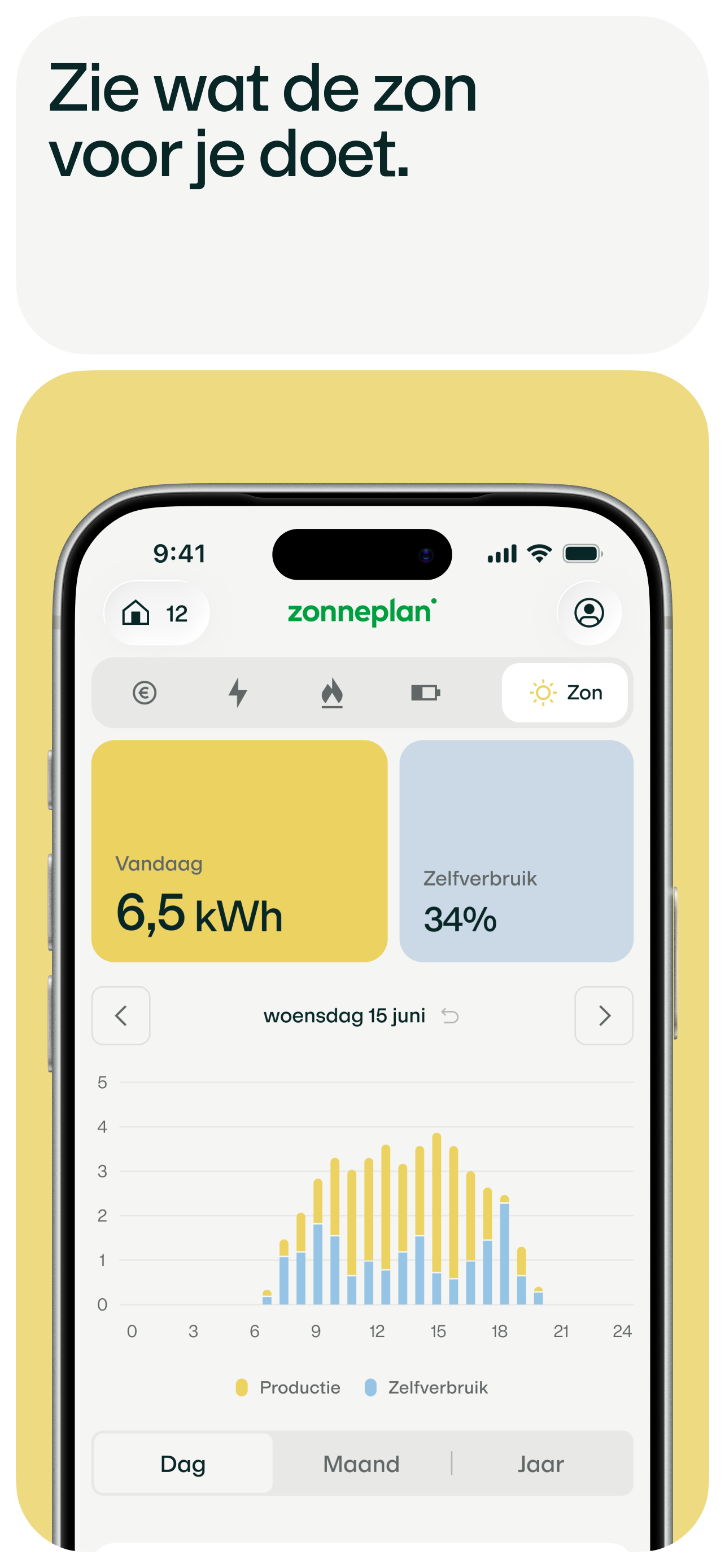 Zonneplan | Energie