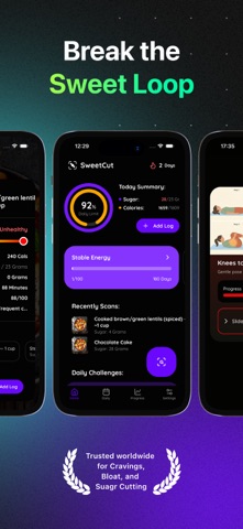 Sugar Addiction Detox-SweetCut screenshot