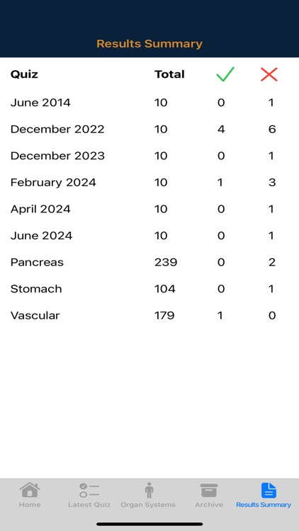 CTisus iQuiz 25 screenshot-8