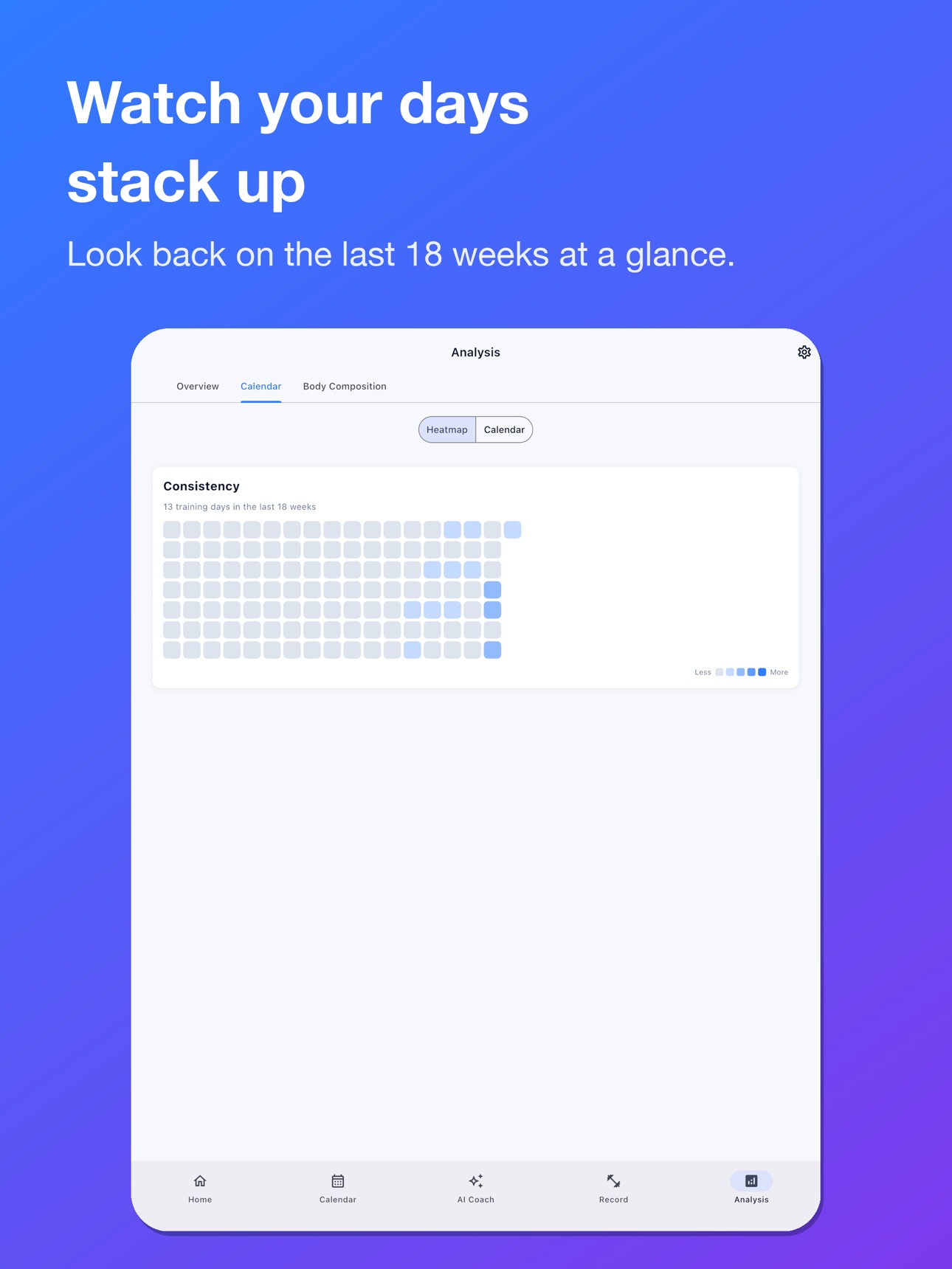 Screenshot 12 of fit-ai